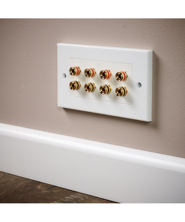 Speaker Faceplate/Wall Outlet - Red & Black, Gold Plated Binding Post Connectors - Accepts Banana Plugs & Speaker Cable (4 x Speaker Faceplate (8 Terminals))