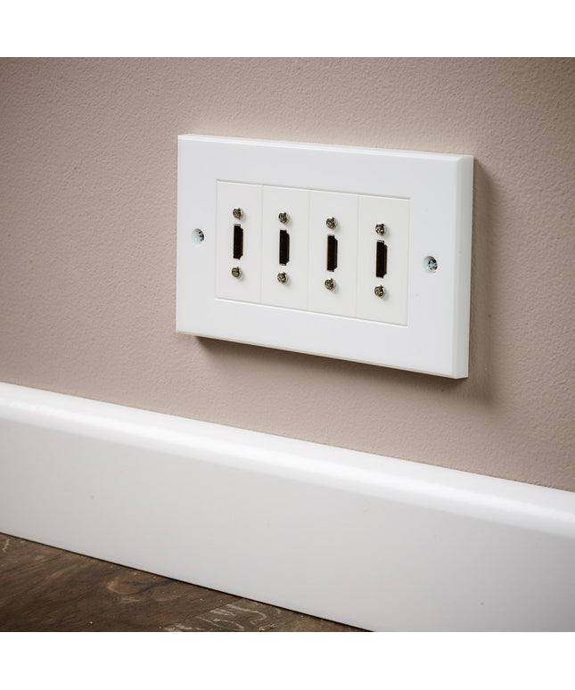 HDMI Modular Faceplate/Wall Outlet (4 x HDMI Port)