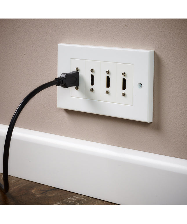 HDMI Modular Faceplate/Wall Outlet (4 x HDMI Port)