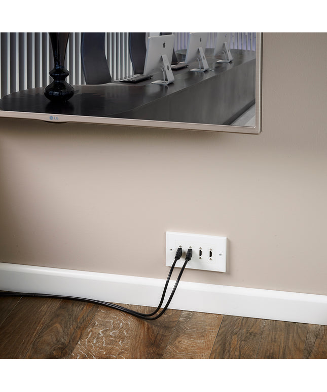 HDMI Modular Faceplate/Wall Outlet (4 x HDMI Port)