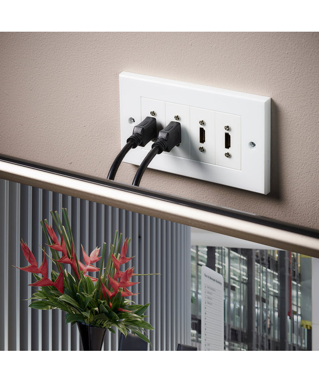 HDMI Modular Faceplate/Wall Outlet (4 x HDMI Port)