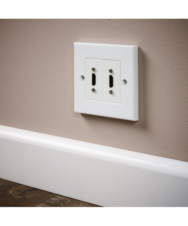 HDMI Modular Faceplate/Wall Outlet (2 x HDMI Port)