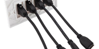 HDMI Modular Faceplate/Wall Outlet (4 x HDMI Port)
