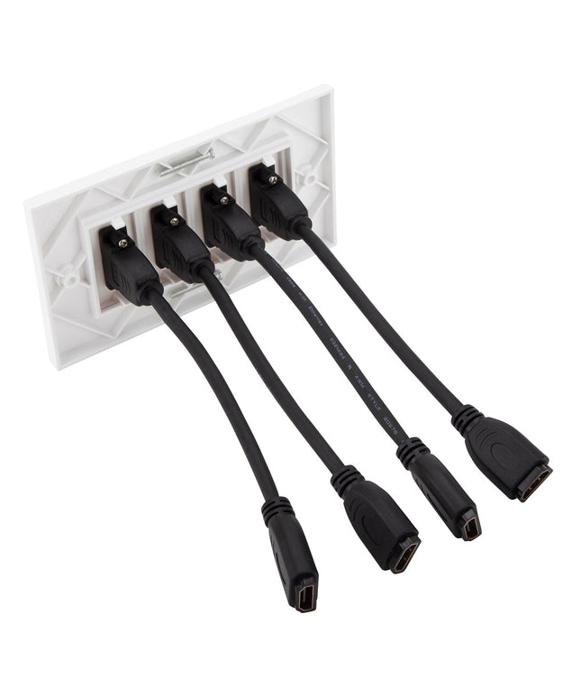 HDMI Modular Faceplate/Wall Outlet (4 x HDMI Port)